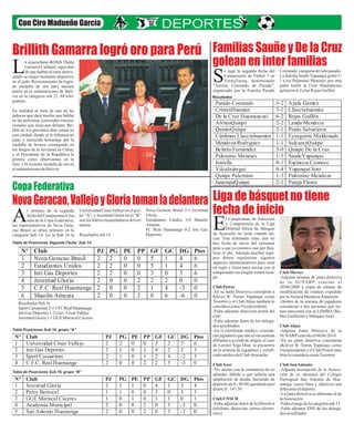 Con Ciro Madueño García 
Brillith Gamarra logró oro para Perú Familias Sauñe y De la Cruz 
a ayacuchana Brillith Thalía 
Gamarra Carbajal, sigue dan-do 
que hablar al estar atrave- Lsando su mejor momento deportivo 
en el judo. Recientemente ha logra-do 
medalla de oro para nuestra 
patria en el sudamericano de Boli-via 
en la categoría sub 21, 48 kiló-gramos. 
En realidad se trata de una de las 
judocas que dará mucho que hablar 
en las próximas contiendas interna-cionales 
que tiene por delante. Bri-llith 
en los próximos días estará en 
esta ciudad, donde se le tributará un 
justo y merecido homenaje por la 
medalla de bronce conseguido en 
los Juegos de la Juventud en China, 
y el Presidente de la República la 
premió como observamos en la 
foto; y la reciente medalla de oro en 
el sudamericano de Bolivia. 
de la Copa Federativa, Alos representativos de Nova Gera-cao 
Tabla de Posiciones Segunda Fecha Sub 14. 
N° Club PJ PG PE PP GF GC DG Ptos 
1 Nova Geracao Brasil 2 2 0 0 5 1 4 6 
2 Estudiantes Unidos 2 2 0 0 5 1 4 6 
3 Inti Gas Deportes 2 2 0 0 3 0 3 6 
4 Juventud Gloria 2 0 0 2 2 2 0 0 
5 C.F.C Real Huamanga 2 0 0 2 1 4 -3 0 
6 Shaolín Amauta 2 0 0 2 0 6 -6 0 
Resultados Sub 16 
Sport Casuarinas 2-1 CFC Real Huamanga 
Inti Gas Deportes 1-2 Univ. César Vallejo 
Juventud Gloria 1-1 GUE Mariscal Cáceres 
Tabla Posiciones Sub 16, grupo “A” 
N° Club PJ PG PE PP GF GC DG Ptos 
1 Universidad César Vallejo 2 2 0 0 5 2 3 6 
2 Inti Gas Deportes 2 1 0 1 4 2 2 3 
3 Sport Casuarinas 2 1 0 1 2 4 -2 3 
4 C.F.C. Real Huamanga 2 0 0 2 2 5 -3 0 
Tabla de Posiciones Sub 16, grupo “B” 
N° Club PJ PG PE PP GF GC DG Ptos 
1 Juventud Gloria 2 1 1 0 4 1 3 4 
2 Percy Berrocal 1 1 0 0 3 0 3 3 
3 GUE Mariscal Cáceres 1 0 1 0 1 1 0 1 
4 Academia Municipal 2 0 0 2 0 3 -3 0 
5 San Antonio Huamanga 2 0 0 2 0 3 -3 0 
golean en inter familias 
Resultados 
Parado Coronado 3-2 Ayala Gómez 
CristanHuamán 3-1 Lllacctahuamán 
De la Cruz Huamancusi 6-2 Rojas Guillén 
AlvitesQuispe 2-2 Landa Mendoza 
QuintoQuispe 2-1 Prado Salvatierra 
Cárdenas Llacctahuamán 1-1 Eyzaguirre Maldonado 
Mendoza Rodríguez 1-1 SulcarayQuispe 
Beltrán Fernández 3-0 Quispe De la Cruz 
Palomino Meneses 1-5 SauñeYupanqui 
Jonislla 0-1 Espinoza Cconocc 
VilcaJaúregui 0-4 Yupanqui Soto 
Quispe Palomino 1-3 Palomino Mendoza 
JanampaQuispe 2-1 Pareja Flores 
Liga de básquet no tiene 
Nova Geracao, Vallejo y Gloria toman la delantera l término de la segunda 
fecha de inicio 
fecha del Campeonato Clau-sura 
Brasil se ubica primero en la 
categoría Sub 14. En la Sub 16 la 
Nova Geracao Brasil 2-1 Juventud 
Gloria 
Estudiantes Unidos 3-0 Shaolín 
Amauta 
FC Real Huamanga 0-2 Inti Gas 
Deportes 
Universidad César Vallejo en el gru-po 
“A”, y Juventud Gloria en el “B” 
son los líderes momentáneos del cer-tamen. 
Resultados sub 14 
e jugó la segunda fecha del 
Campeonato de Fútbol 7 en 
YuraqYuraq, denominado S“Aurelia Coronado de Parado”, 
organizado por la Familia Parado 
Coronado, campeón del año pasado. 
La familia Sauñe Yupanqui goleó 5- 
1 a los Palomino Meneses, por otra 
parte losDe la Cruz Huamancusi 
golearon 6-2 a los Rojas Guillén. 
Copa Federativa 
l Campeonato de Selección 
y Competencia de la Liga 
Distrital Mixta de Básquet Ede Ayacucho no tiene cuando ini-ciar. 
Tras reiteradas citas, aún no 
hay fecha de inicio del certamen 
pese a que ya estamos casi por fina-lizar 
el año. Además muchos equi-pos 
deben regularizar algunos 
aspectos administrativos para estar 
en regla y listos para iniciar con el 
campeonato sin ningún contra tiem-po. 
Club Power 
-En su Junta Directiva consideran a 
Klever R. Torres Yupanqui como 
Tesorero y el Club Abjas también lo 
considera como Vicepresidente. 
-Falta adjuntar dirección postal del 
club 
-Falta adjuntar datos de los delega-dos 
acreditados 
-En el certificado médico, conside-ran 
jugadores que aún se encuentran 
afiliados a su club de origen, el caso 
de Lesmer Vega Díaz, se encuentra 
en la nómina de jugadores y certifi-cado 
médico del Club Ayacucho 
Club Azor 
-No cuenta con la constancia de no 
adeudar, debido a que solicita una 
ampliación de deuda, haciendo un 
depósito de S/. 80.00, quedando pen-diente 
S/. 147.50 
Club UNSCH 
-Falta adjuntar datos de la Directiva 
(teléfono, dirección, correo electró-nico) 
Club Movics 
-Adjunta nómina de junta directiva 
de la SUNARP vencido el 
20/06/2008 y copia de trámite de 
modificación de estatuto expedido 
por la Notaria Mendoza Azparrent 
-Dentro de la nómina de jugadores 
consideran a dos personas que tie-nen 
sanciones con la LDMBA (Ro-bles 
Guillermo y Márquez José) 
Club Abjas 
-Adjunta Junta Directiva de la 
SUNARP vencido el 04/06/2014 
-En su junta directiva consideran 
aKlever R. Torres Yupanqui como 
Vicepresidente y el Club Power tam-bién 
lo considera como Tesorero 
Club San Antonio 
-Adjunta inscripción de la Asocia-ción 
de ex alumnos del Colegio 
Parroquial San Antonio de Hua-manga, 
cuyos fines y objetivos son 
diferentes al deporte. 
-La junta directiva es diferente al de 
la Asociación 
-Falta el pago de la categoría sub 13 
-Falta adjuntar DNI de los delega-dos 
acreditados 
