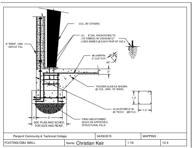 footing-cmu-wall