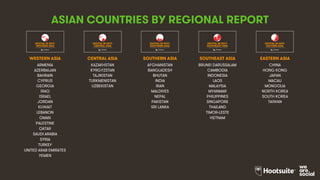 4
ASIAN COUNTRIES BY REGIONAL REPORT
WESTERN ASIA CENTRAL ASIA SOUTHERN ASIA SOUTHEAST ASIA EASTERN ASIA
ARMENIA KAZAKHSTA...
