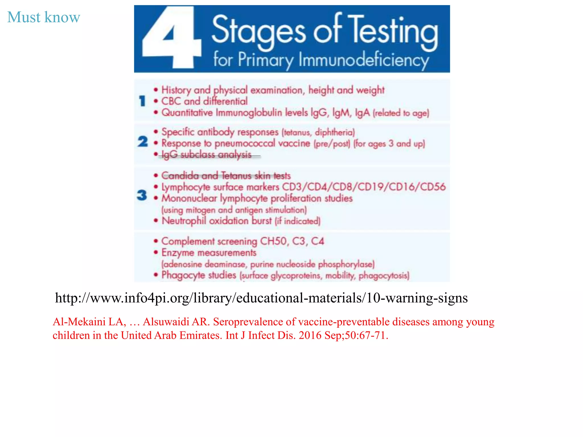 http://www.info4pi.org/library/educational-materials/10-warning-signs
Must know
Al-Mekaini LA, … Alsuwaidi AR. Seroprevalence of vaccine-preventable diseases among young
children in the United Arab Emirates. Int J Infect Dis. 2016 Sep;50:67-71.
 
