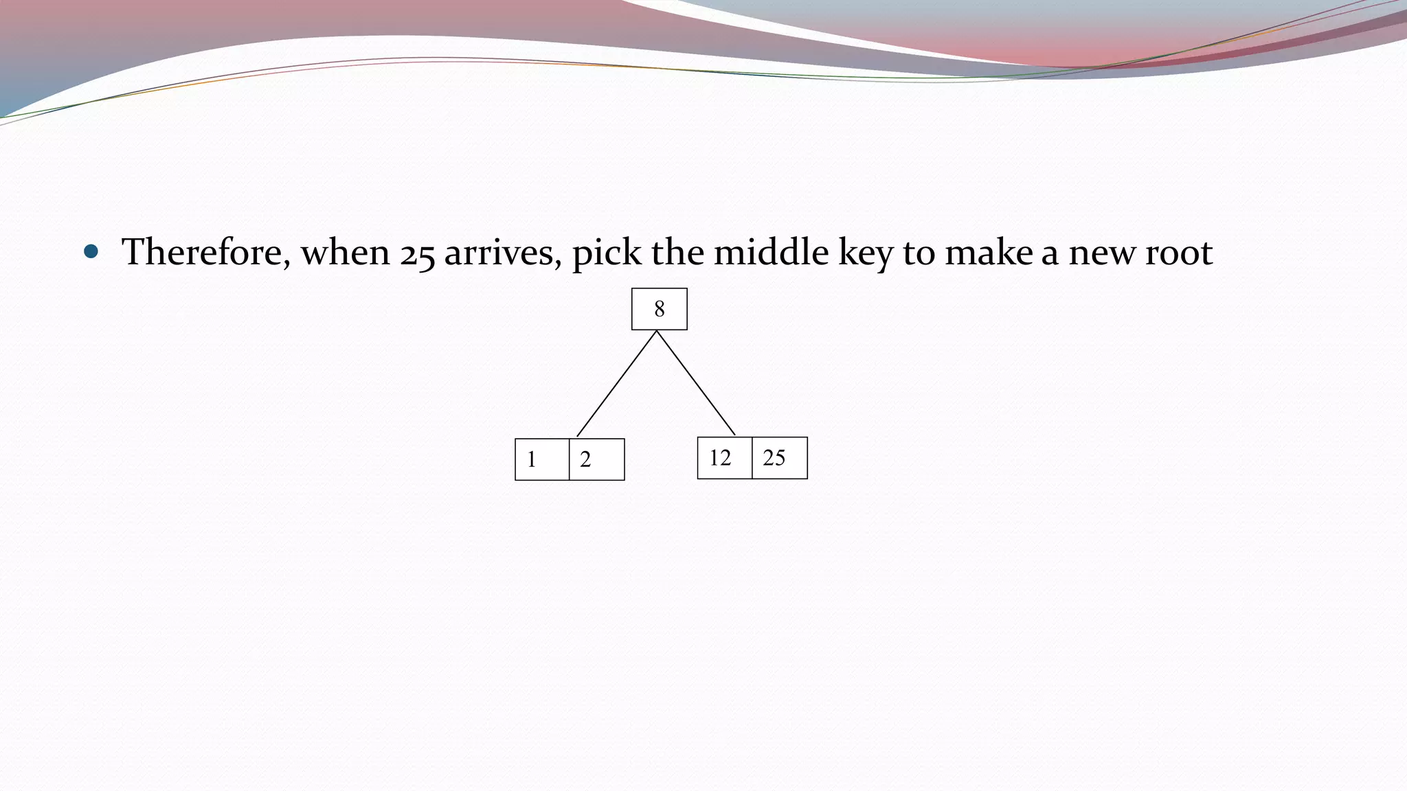 b-tree-in-data-structure-ppt