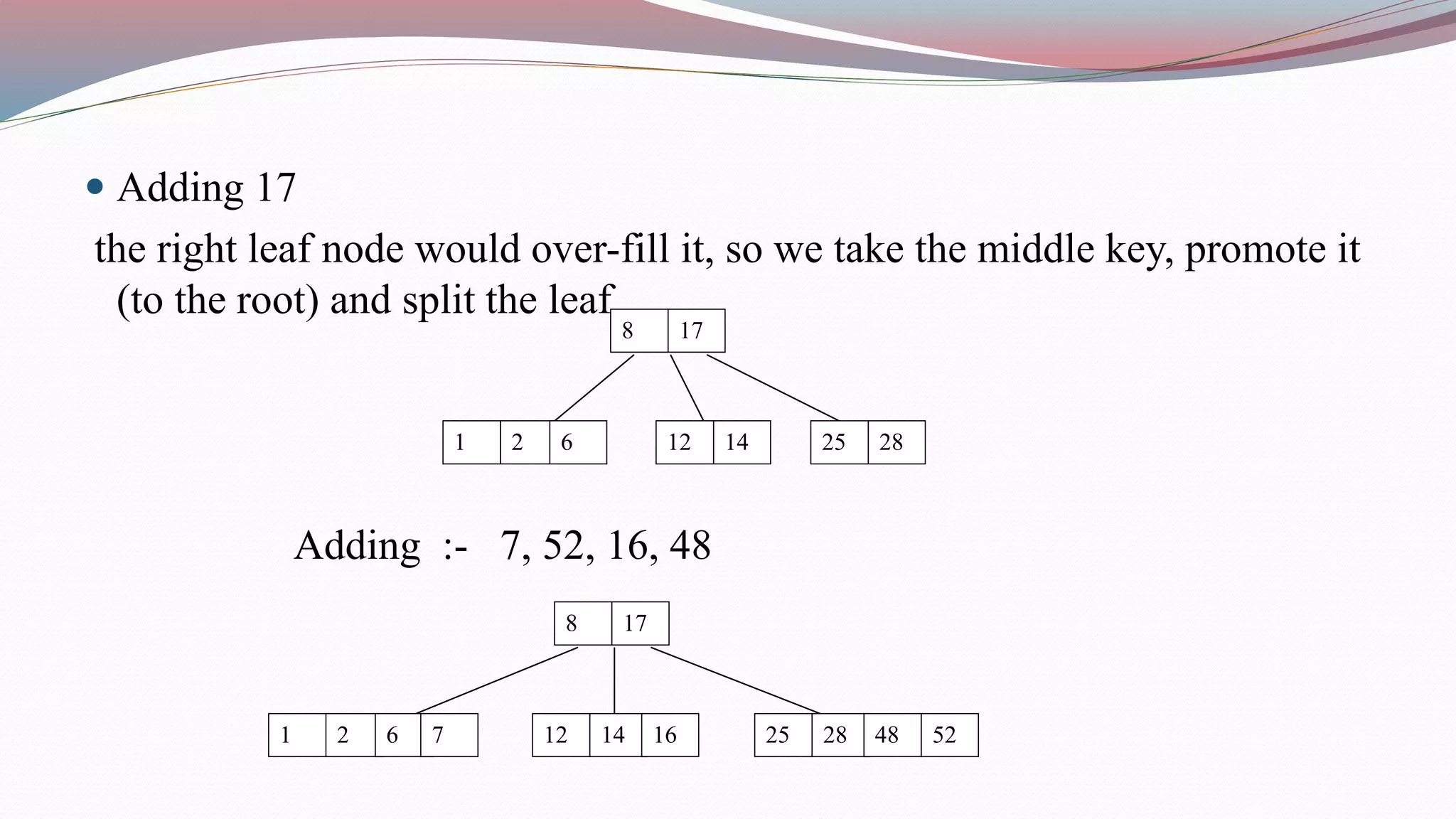 b-tree-in-data-structure-ppt
