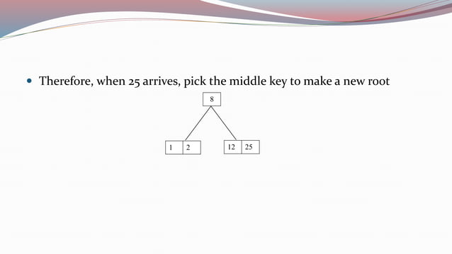 B Tree in Data Structure | PPTX | Technology & Computing
