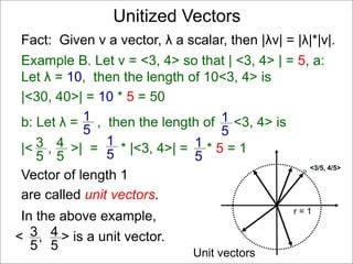 Fact: Given v a vector, λ a scalar, then |λv| = |λ|*|v|.
Example B. Let v = <3, 4> so that | <3, 4> | = 5, a:
Let λ = 10, then the length of 10<3, 4> is
|<30, 40>| = 10 * 5 = 50
b: Let λ = , then the length of <3, 4> is
|< , >| = * |<3, 4>| = * 5 = 1
1
5
1
5
3
5
4
5
1
5
1
5
Vector of length 1
are called unit vectors.
In the above example,
3
5
4
5
< , > is a unit vector.
<3/5, 4/5>
r = 1
Unit vectors
Unitized Vectors
 
