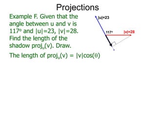 Projections
Example F. Given that the
angle between u and v is
117o and |u|=23, |v|=28.
Find the length of the
shadow proju(v). Draw.
|u|=23
117o |v|=28
The length of proju(v) = |v|cos()
 