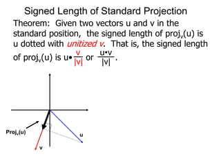 Theorem: Given two vectors u and v in the
standard position, the signed length of projv(u) is
u dotted with unitized v. That is, the signed length
of projv(u) is u• or .
Projv(u)
v
|v|
u•v
|v|
u
v
Signed Length of Standard Projection
 