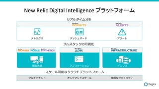 New	Relic	Digital	Intelligence	ץåȥե`
̤ʥƥǥޥɥ`ޥƥʥ
ץꥱ` եY
`
`ܤʥ饦ɥץåȥե`
ե륹åοҕ
ꥢ륿
åܩ`ɥȥꥯ
 