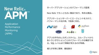 `Щ`ץꥱ`Υѥե`ޥ󥹱Oҕ
New Relic ǤäȤŤuƷǤꡢuƷ
ץꥱ`󥵩`Щ`˥`Ȥ?ơ
ѥե`ޥ󥹤Ӌy7?Zˌꡣ
ץƽΥ쥹ݥ󥹥ࡢ`ץåȤ
ȥ󥶥󤴤ȤΥѥե`ޥ󥹤_JǤ
롣SQL ٥ޤ?Τ؏ա
??˺g
Application
Performance
Monitoring
(APM)
 