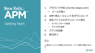 1.?  (newrelic.degica.com)
?? `뤬줯
2.? APM ?`Ȥ`
3.? OեΥ`ɤ
?? 饤󥹥`׷
?? ץΉ
4.? ץ
5.? ִ

 ϥȥ饤g(14?)Τᡢ٤ƟoϤ_ʼǤ

Getting Start
 