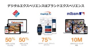ǥ륨ڥꥨ󥹤ϥ֥ɥڥꥨ
75% ?ީ`󥿩`饯
ϥǥ
10M 
1?Υȥ`ߥ
?
50% ?US`륹
Х
50% ?US`륹
ǥ
 