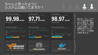 Marketing
˼ä褦
ƥτӤƤޤ
Data Center
Сå
Ȥγɹʤ
Ϥϡ\?
`बǌ
ˤgˡͬ
ָˤ?ƥ
ީ`ݩ`Ȥ
ߤ򿼤룡
Manage
Developer
Product
Manager
ީ`
\
 