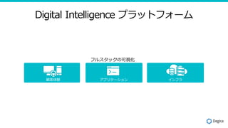Digital Intelligence ץåȥե`
ץꥱ` եY
ե륹åοҕ
 