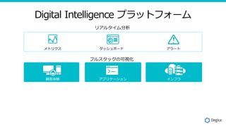 Digital Intelligence ץåȥե`
ץꥱ` եY
`
ե륹åοҕ
ꥢ륿
åܩ`ɥȥꥯ
 