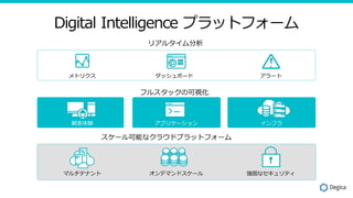 Digital Intelligence ץåȥե`
̤ʥƥǥޥɥ`ޥƥʥ
ץꥱ` եY
`
`ܤʥ饦ɥץåȥե`
ե륹åοҕ
ꥢ륿
åܩ`ɥȥꥯ
 