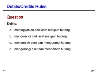 2-12
Debits:
a. meningkatkan baik aset maupun hutang.
b. mengurangi baik aset maupun hutang.
c. menambah aset dan mengurangi hutang.
d. mengurangi aset dan menambah hutang
Debits/Credits Rules
Question
LO 1
 