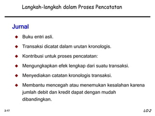 2-17
 Buku entri asli.
 Transaksi dicatat dalam urutan kronologis.
 Kontribusi untuk proses pencatatan:
 Mengungkapkan efek lengkap dari suatu transaksi.
 Menyediakan catatan kronologis transaksi.
 Membantu mencegah atau menemukan kesalahan karena
jumlah debit dan kredit dapat dengan mudah
dibandingkan.
Jurnal
LO 2
Langkah-langkah dalam Proses Pencatatan
 