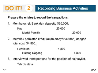 2-22
DO IT! 2 Recording Business Activities
Prepare the entries to record the transactions.
1. Membuka rek Bank dan deposito $20,000.
2. Membali peralatan kredit (akan dibayar 30 hari) dengan
total cost $4,800.
3. Interviewed three persons for the position of hair stylist.
Kas 20,000
Modal Pemilik 20,000
Peralatan 4,800
Hutang Dagang 4,800
Tdk dicatata
LO 2
 