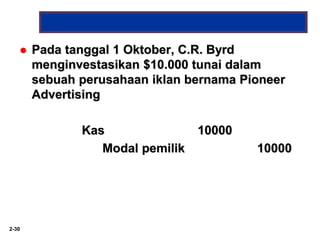 2-30
 Pada tanggal 1 Oktober, C.R. Byrd
menginvestasikan $10.000 tunai dalam
sebuah perusahaan iklan bernama Pioneer
Advertising
Kas 10000
Modal pemilik 10000
 