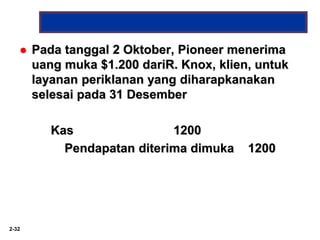 2-32
 Pada tanggal 2 Oktober, Pioneer menerima
uang muka $1.200 dariR. Knox, klien, untuk
layanan periklanan yang diharapkanakan
selesai pada 31 Desember
Kas 1200
Pendapatan diterima dimuka 1200
 