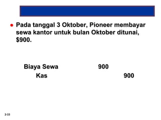 2-33
 Pada tanggal 3 Oktober, Pioneer membayar
sewa kantor untuk bulan Oktober ditunai,
$900.
Biaya Sewa 900
Kas 900
 