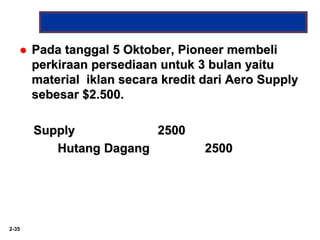 2-35
 Pada tanggal 5 Oktober, Pioneer membeli
perkiraan persediaan untuk 3 bulan yaitu
material iklan secara kredit dari Aero Supply
sebesar $2.500.
Supply 2500
Hutang Dagang 2500
 