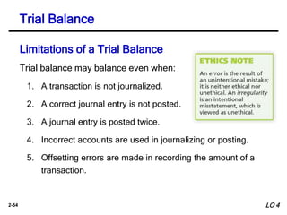 2-54
Trial balance may balance even when:
1. A transaction is not journalized.
2. A correct journal entry is not posted.
3. A journal entry is posted twice.
4. Incorrect accounts are used in journalizing or posting.
5. Offsetting errors are made in recording the amount of a
transaction.
Trial Balance
Limitations of a Trial Balance
LO 4
 