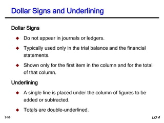 2-55
Dollar Signs
 Do not appear in journals or ledgers.
 Typically used only in the trial balance and the financial
statements.
 Shown only for the first item in the column and for the total
of that column.
Underlining
 A single line is placed under the column of figures to be
added or subtracted.
 Totals are double-underlined.
Dollar Signs and Underlining
LO 4
 