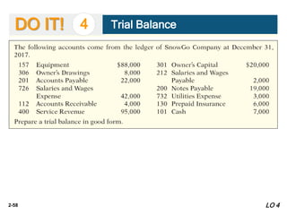 2-58
DO IT! 4 Trial Balance
LO 4
 