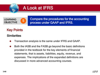 2-60
Key Points
Similarities
 Transaction analysis is the same under IFRS and GAAP.
 Both the IASB and the FASB go beyond the basic definitions
provided in the textbook for the key elements of financial
statements, that is assets, liabilities, equity, revenue, and
expenses. The implications of the expanded definitions are
discussed in more advanced accounting courses.
A Look at IFRS
LEARNING
OBJECTIVE
Compare the procedures for the accounting
process under GAAP and IFRS.
5
LO 5
 