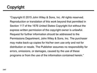 2-67
“Copyright © 2015 John Wiley & Sons, Inc. All rights reserved.
Reproduction or translation of this work beyond that permitted in
Section 117 of the 1976 United States Copyright Act without the
express written permission of the copyright owner is unlawful.
Request for further information should be addressed to the
Permissions Department, John Wiley & Sons, Inc. The purchaser
may make back-up copies for his/her own use only and not for
distribution or resale. The Publisher assumes no responsibility for
errors, omissions, or damages, caused by the use of these
programs or from the use of the information contained herein.”
Copyright
 
