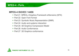 15
MPEG-4 - Parts
MPEG-4 ISO/IEC 14496
 Part 21 MPEG-J Graphics Framework eXtensions (GFX)
 Part 22 Open Font Format
 Part 23 Symbolic Music Representation (SMR)
 Part 24 Audio and systems interaction
 Part 25 3D Graphics Compression Model
 Part 26 Audio Conformance
 Part 27 3D Graphics conformance
 