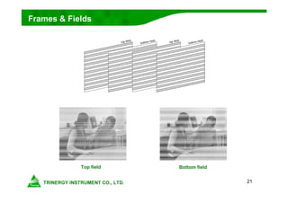 21
Frames & Fields
Top field Bottom field
 