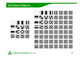 39
DCT Basis Patterns
 