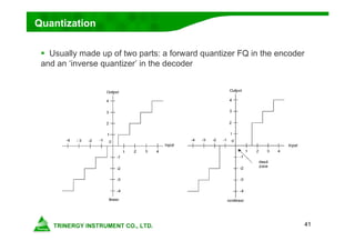 41
Quantization
 Usually made up of two parts: a forward quantizer FQ in the encoder
and an ‘inverse quantizer’ in the decoder
 