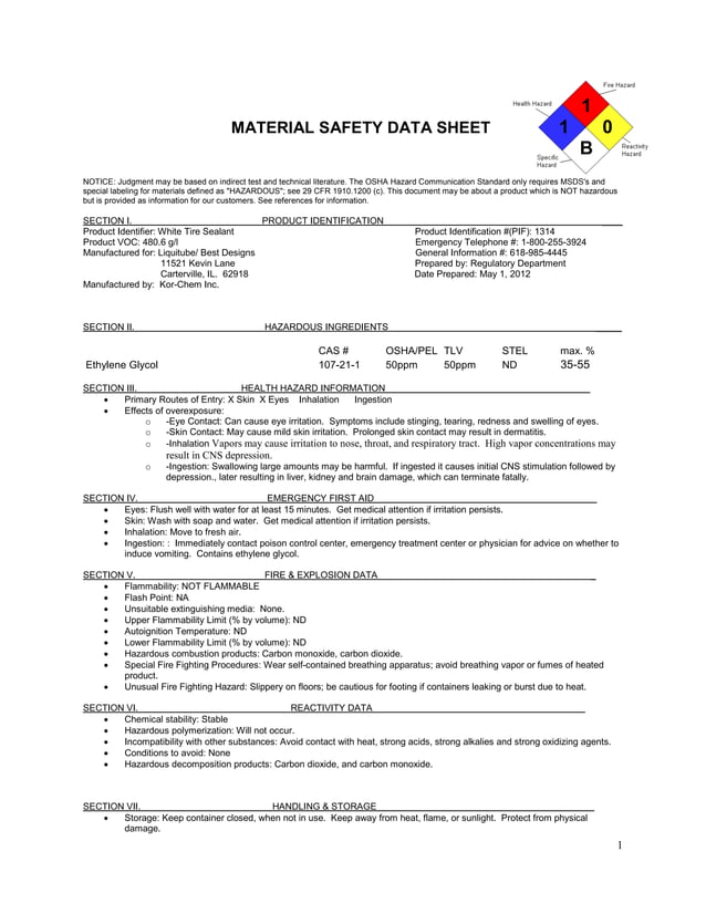 Material Safety Data Sheet PDF