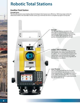 MVS Product Catalog | PDF
