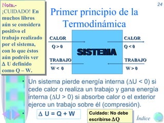 Primer principio de la Termodinámica Un sistema pierde energía interna (  U < 0) si cede calor o realiza un trabajo y gana energía interna (  U > 0) si absorbe calor o el exterior ejerce un trabajo sobre él (compresión).     U = Q + W Nota.-  ¡CUIDADO!  En muchos libros aún se considera positivo el trabajo realizado por el sistema, con lo que éstos aún podréis ver   U definido como Q – W. Cuidado: No debe escribirse    Q SISTEMA CALOR Q > 0 CALOR Q < 0 TRABAJO W <  0 TRABAJO W > 0 