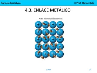 Karmelo Ikastetxea © Prof. Marian Sola
4.3. ENLACE METÁLICO
3.DBH 21
 