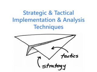 Strategic & Tactical
Implementation & Analysis
Techniques
 