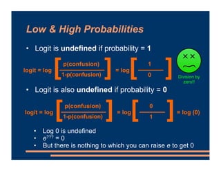 Undefined Event Probability Mixed Effects Models - Empirical Logit | PDF