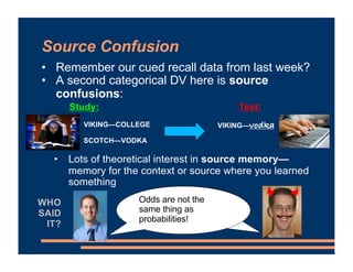 • Remember our cued recall data from last week?
• A second categorical DV here is source
confusions:
• Lots of theoretical...