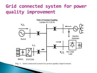 POWER qUALITY ISSUE & GRID CONNECTED WIND SYSTEM | PPTX