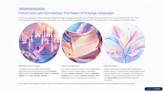 Middle English Word Building: Derivation, Compounding, and Linguistic ...