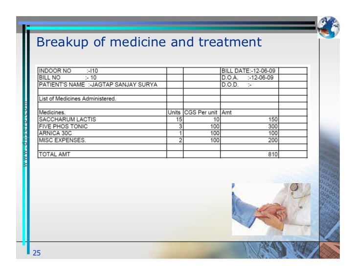 ERP software for Doctor. Complete management software for hospital.