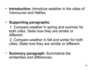 Introduction:  Introduce weather in the cities of Vancouver and Halifax. Supporting paragraphs: 1. Compare weather in spring and summer for both cities. State how they are similar or different. 2. Compare weather in fall and winter for both cities. State how they are similar or different. Summary paragraph:  Summarize the similarities and differences. 