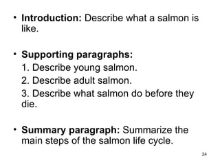 Introduction:  Describe what a salmon is like. Supporting paragraphs: 1. Describe young salmon. 2. Describe adult salmon. 3. Describe what salmon do before they die. Summary paragraph:  Summarize the main steps of the salmon life cycle.   