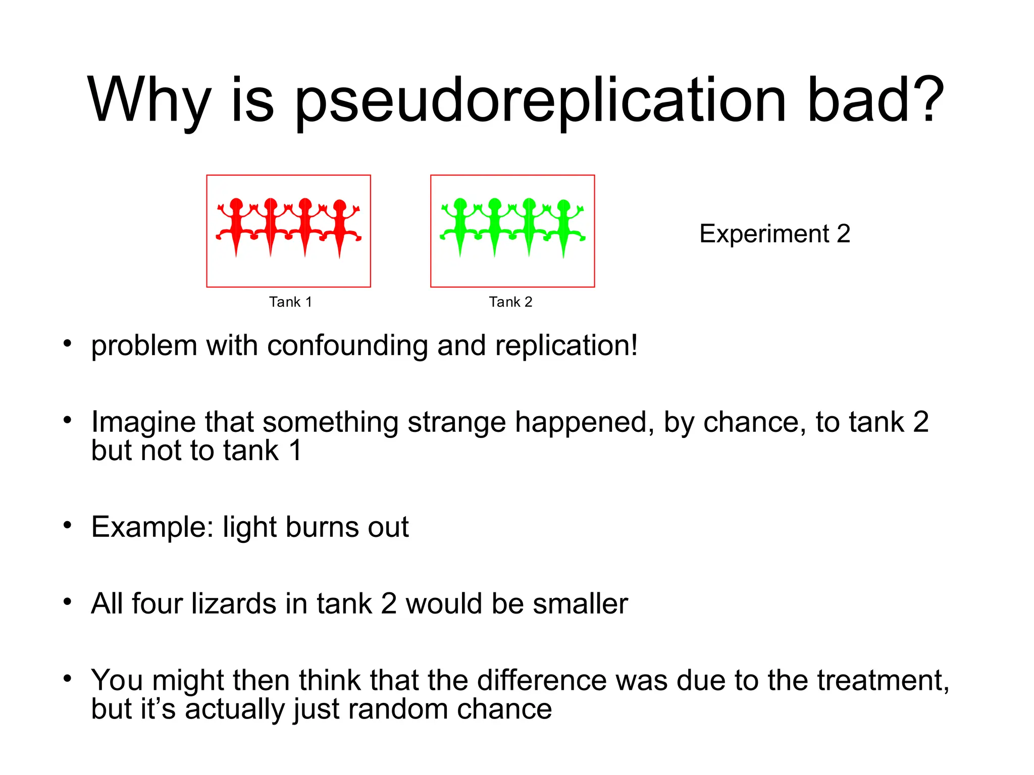 Why is pseudoreplication bad?
• problem with confounding and replication!
• Imagine that something strange happened, by chance, to tank 2
but not to tank 1
• Example: light burns out
• All four lizards in tank 2 would be smaller
• You might then think that the difference was due to the treatment,
but it’s actually just random chance
Experiment 2
Tank 1 Tank 2
 