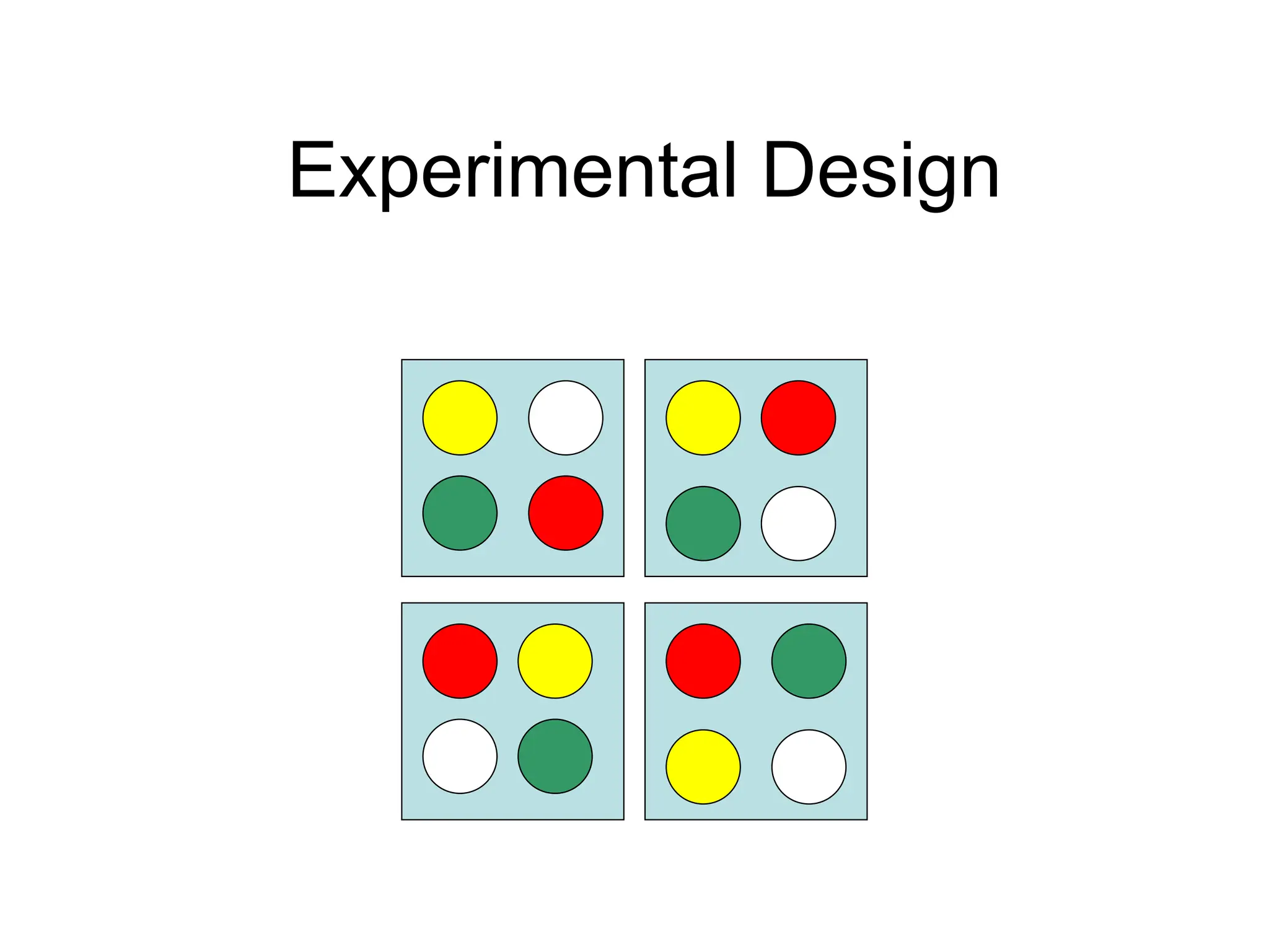 Experimental Design
 