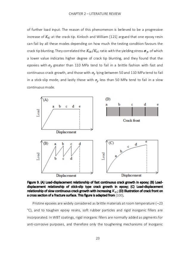 Dapeng wu phd thesis