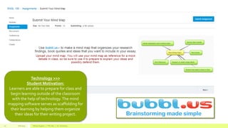 Fall 2015 Allison Hughes | ITEC 800 | Dr. Donohue10
Technology >>>
Student Motivation:
Learners are able to prepare for class and
begin learning outside of the classroom
with the help of technology.The mind
mapping software serves as scaffolding for
their learning by helping them organize
their ideas for their writing project.
 